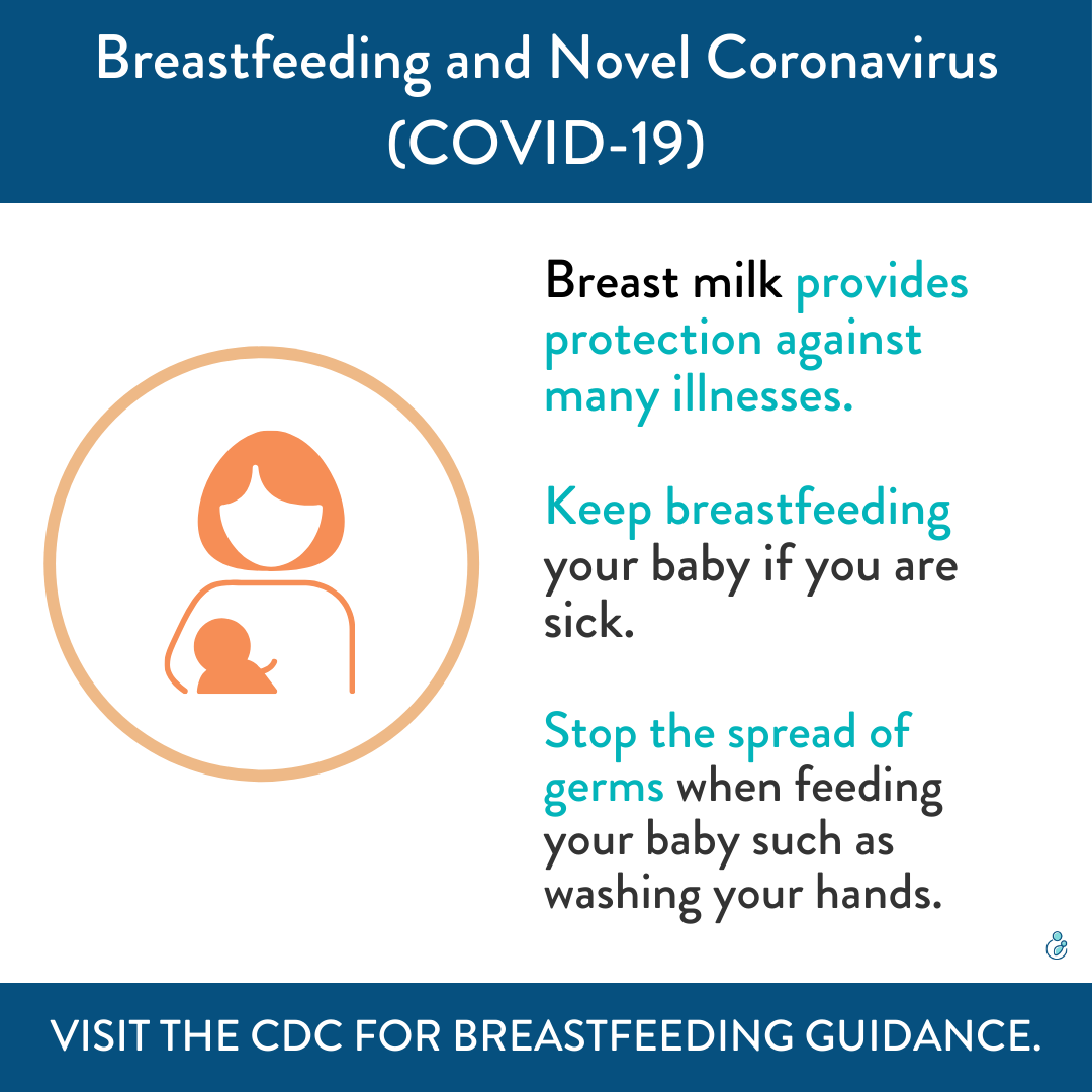 Infographic on breastfeeding during COVID-19.